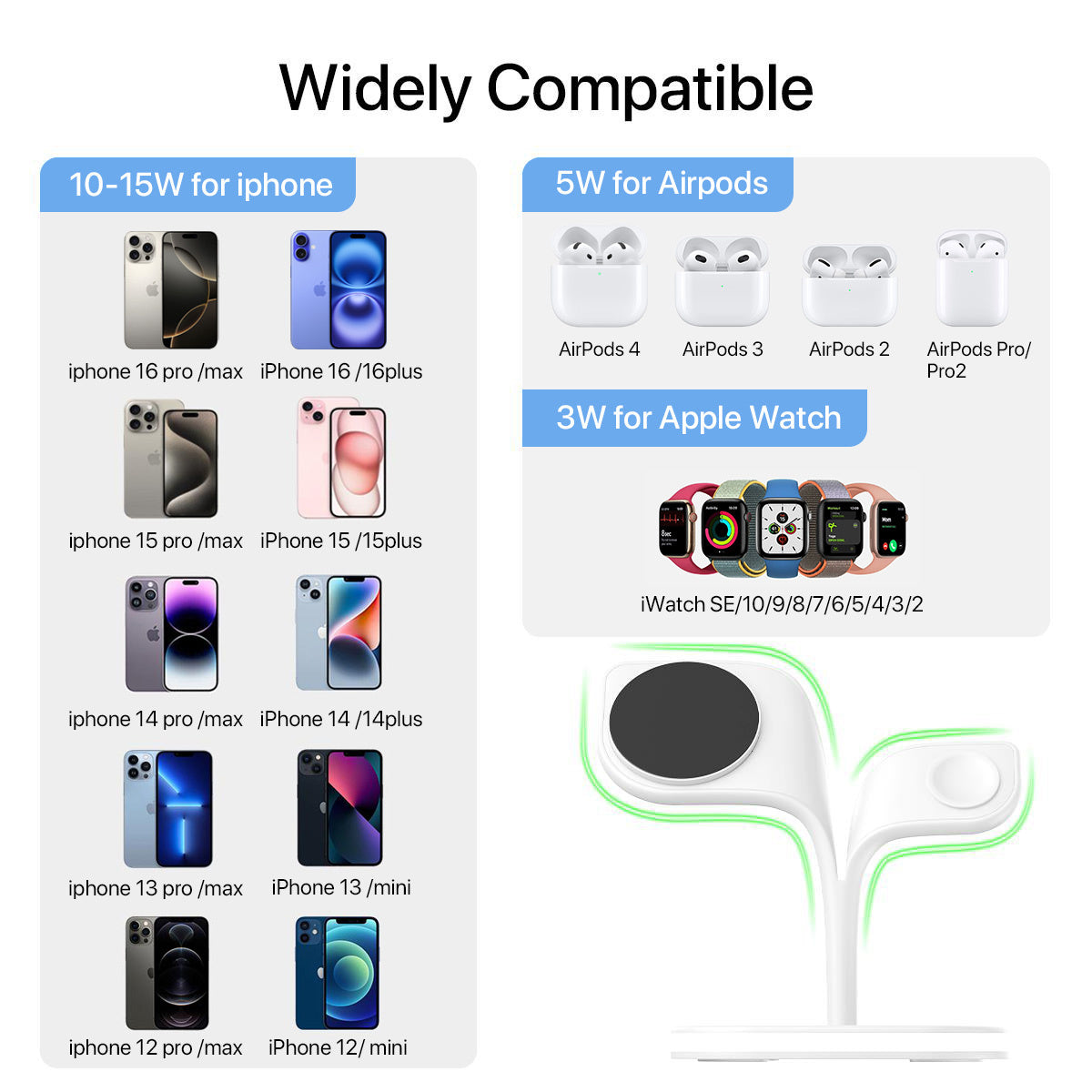 5-in-1 Magnetic Wireless Charging Station