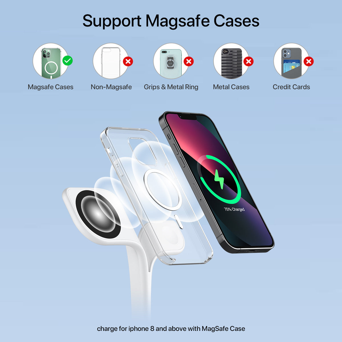 5-in-1 Magnetic Wireless Charging Station