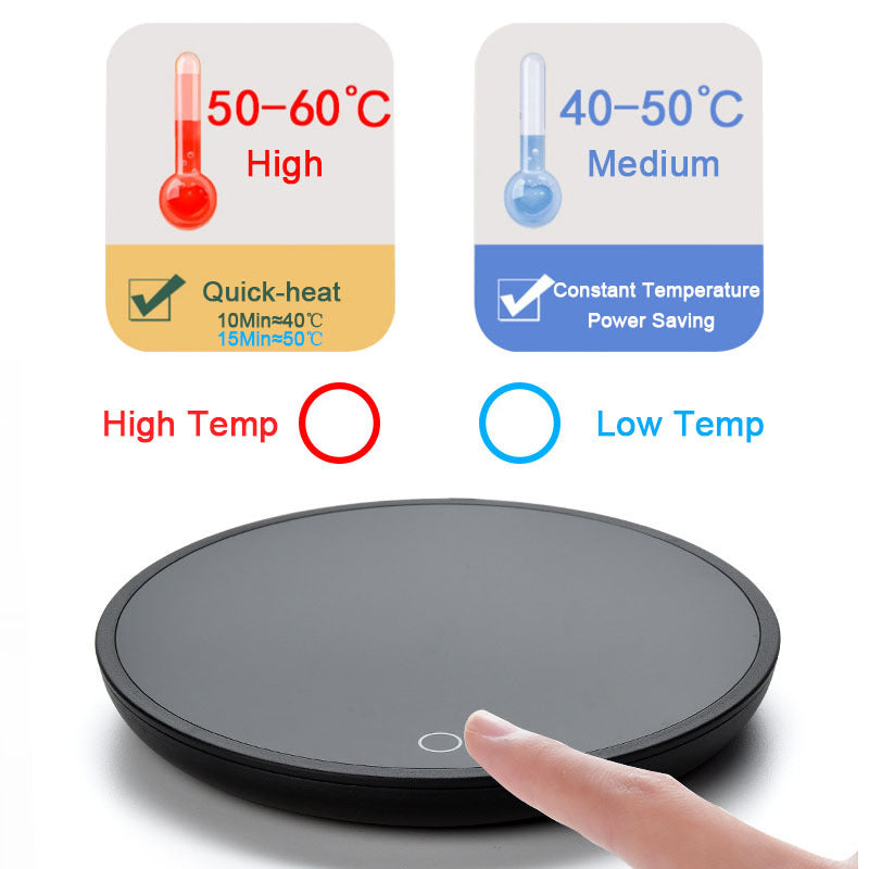 Coffee Mug Warmer for Home & Office