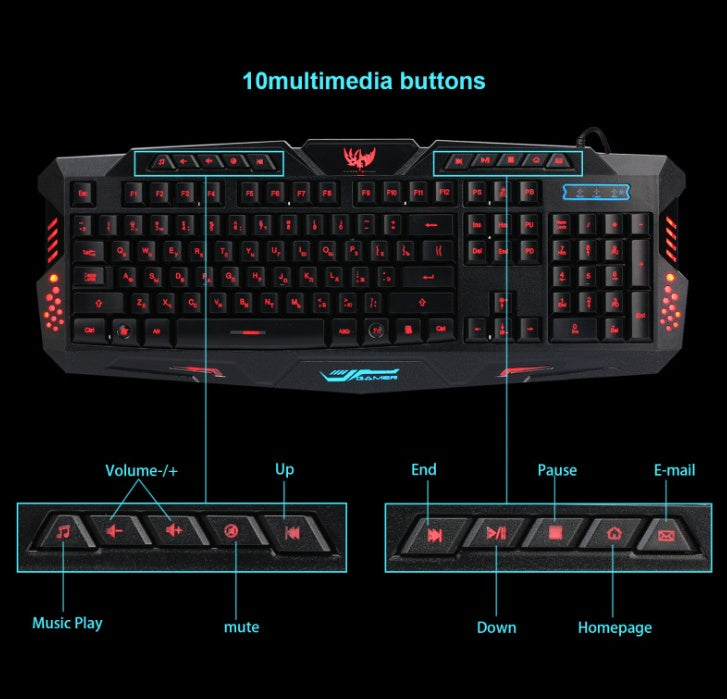 Wired Gaming Keyboard & Mouse Combo