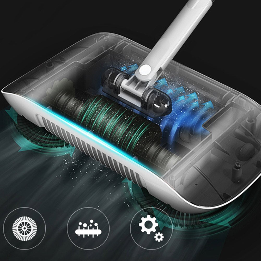 Multi-Function Floor Sweeper & Mop – Clean with Ease